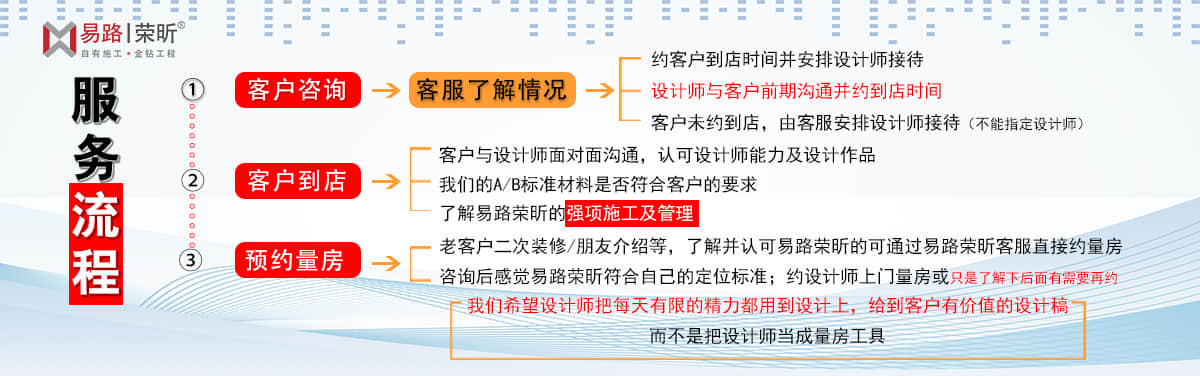 易路荣昕9月全体设计师会议:我们希望设计师把每天有限的精力都用到设